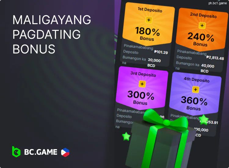 BC.Game Welcome Bonus para sa mga Bagong Manlalaro mula sa Pilipinas