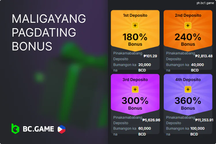 Welcome Bonus sa BC.Game Philippines App